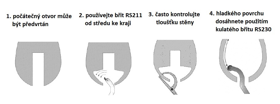 Hollowmaster SOV-RS230 bez rukojeti
