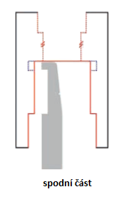 Soustružnický nástroj - CrushGrind